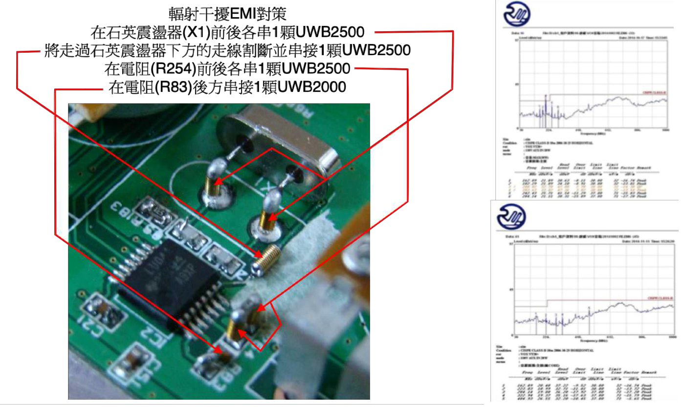 EMI整改實例