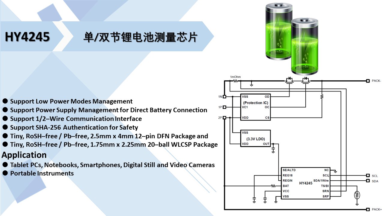 宏康電量計方案